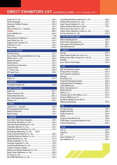 DIRECT EXHIBITORS LIST - saudi plastics & petrochem