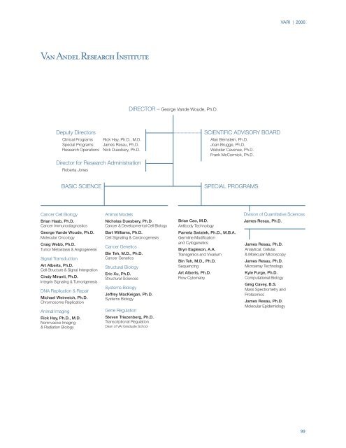 2008 Scientific Report