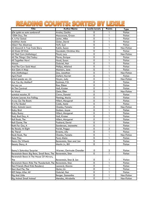 Scholastic Reading Counts Lexile Chart