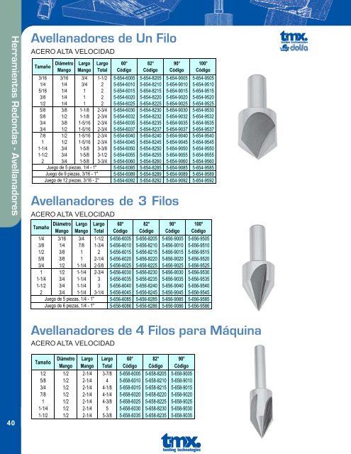 Herramientas Redondas