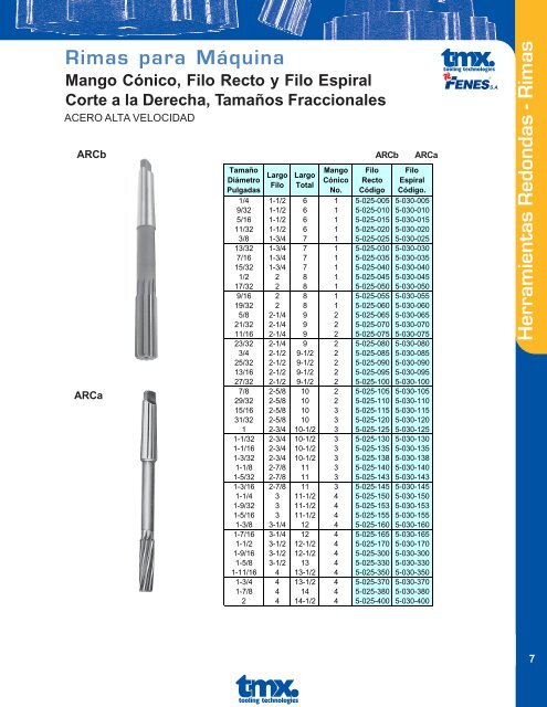 Herramientas Redondas