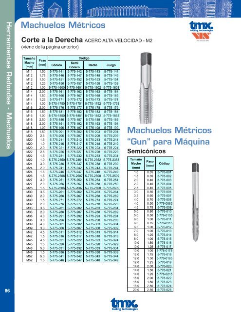 Herramientas Redondas