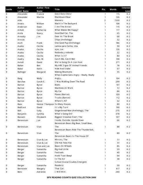 quiz list total winter 08 master