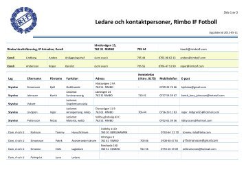 Ledare och kontaktpersoner, Rimbo IF Fotboll