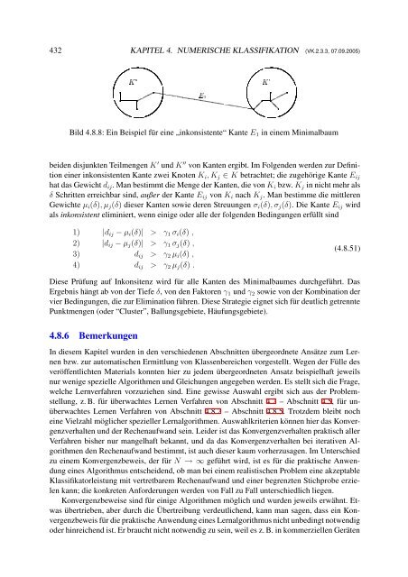 Klassifikation von Mustern