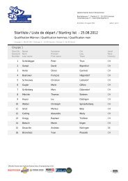 25.08.2012 Startliste / Liste de départ / Starting list - - Highland Games