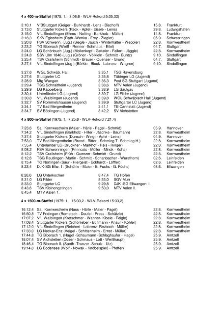 WLV 1976 Männer - wlvbest.de