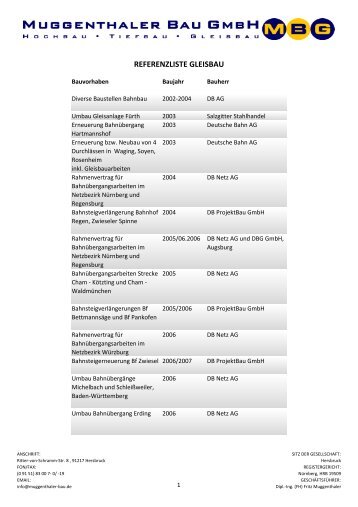 REFERENZLISTE GLEISBAU - bei der Muggenthaler Bau GmbH