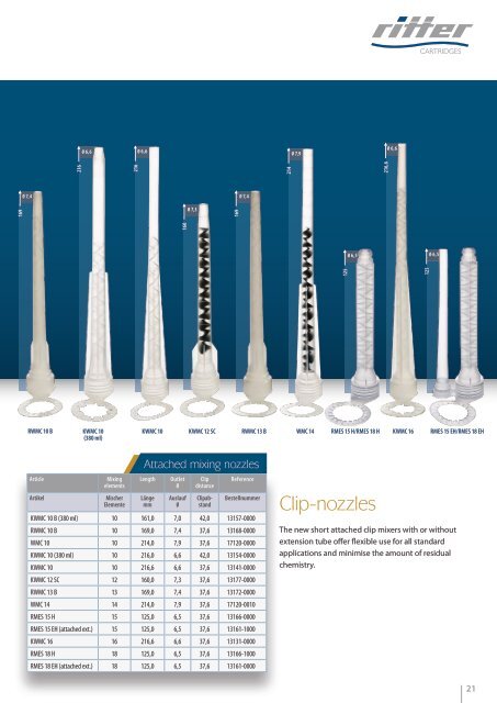 ZKK Cartridge 490 ml, 10:1 - Ritter