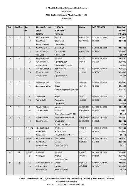 1. ADAC Reifen Ritter Rallyesprint Hinterland am 29.09.2012 MSC ...