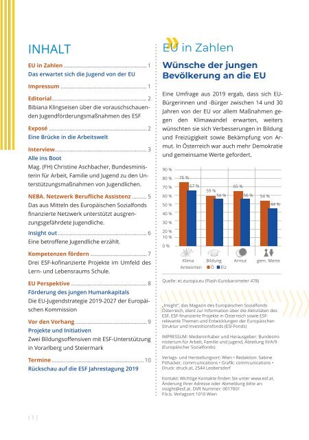 ESF insight Ausgabe 7 06-2020