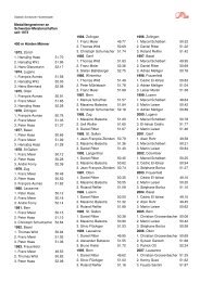 Medaillengewinner an Schweizer-Meisterschaften seit 1973 400 m ...