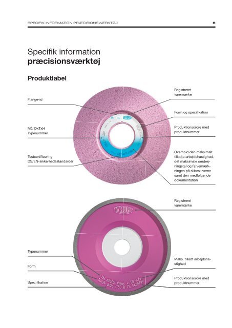 Precision Grinding - Danish