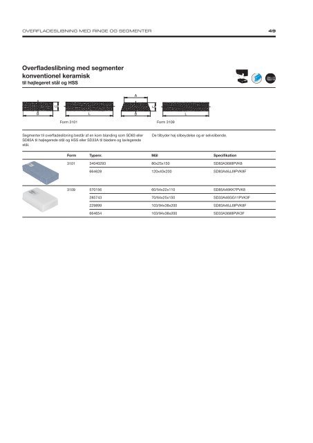 Precision Grinding - Danish