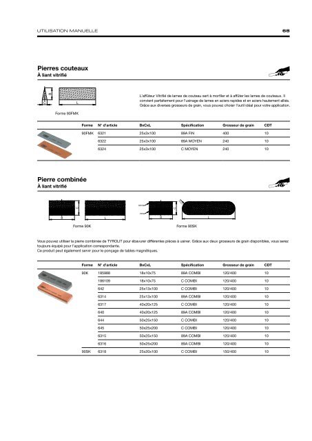 Precision Grinding - French