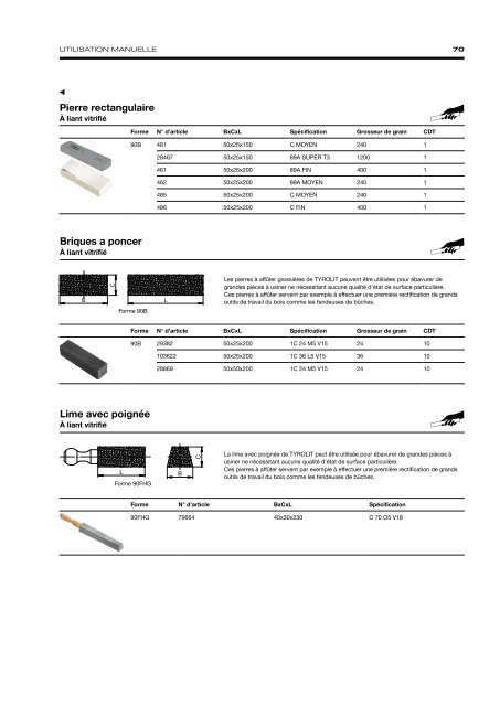 Precision Grinding - French