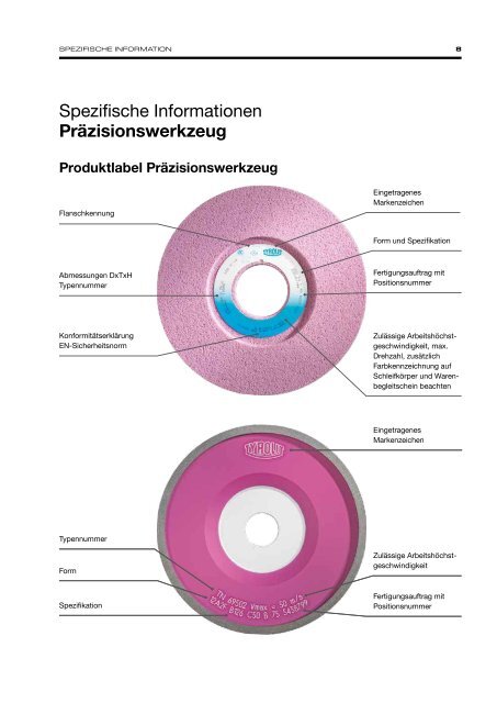 Precision Grinding - German