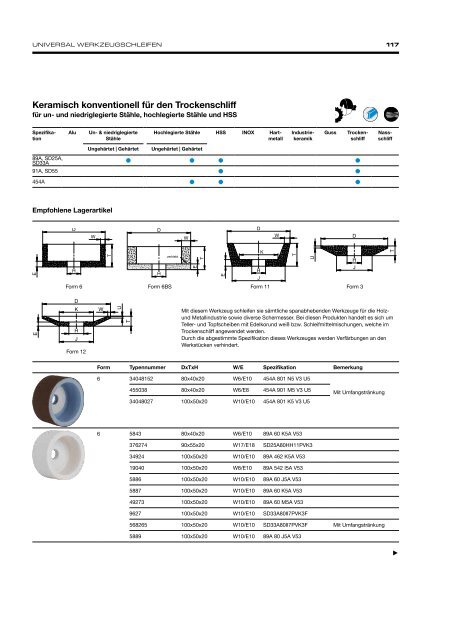 Precision Grinding - German