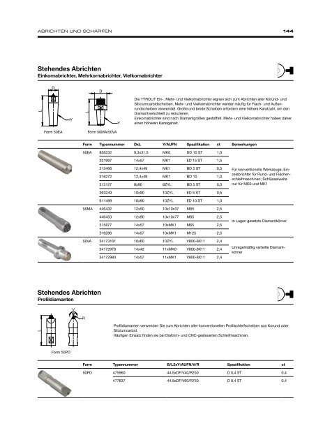 Precision Grinding - German