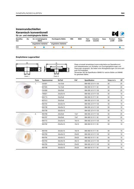 Precision Grinding - German