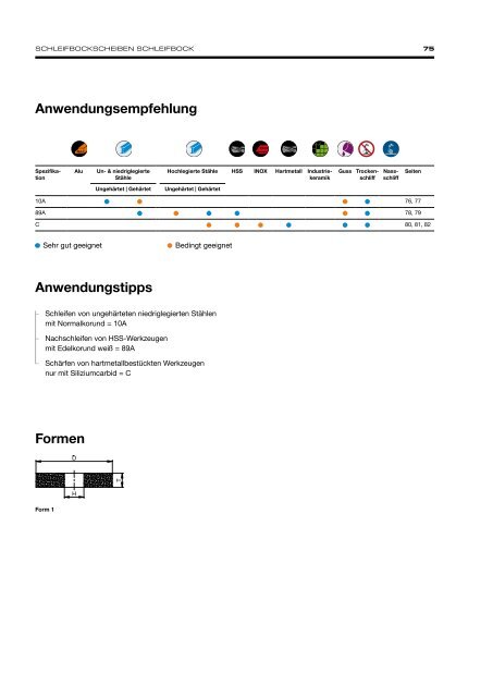 Precision Grinding - German