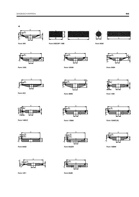 Precision Grinding - German