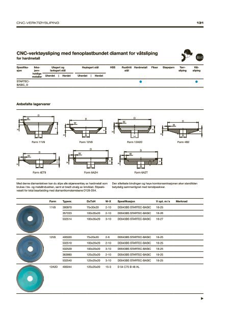 Precision Grinding - Norwegian