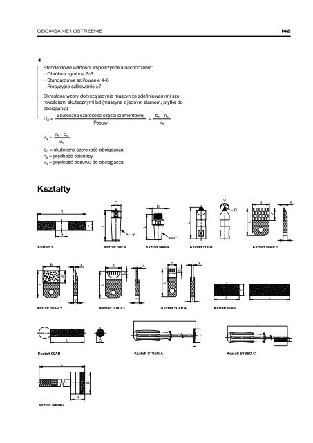 Precision Grinding - Polski