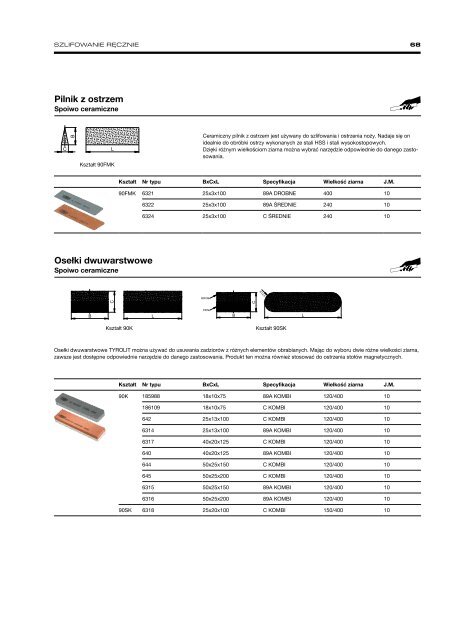 Precision Grinding - Polski