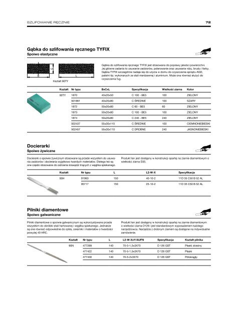 Precision Grinding - Polski