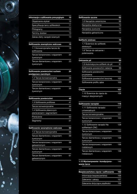 Precision Grinding - Polski