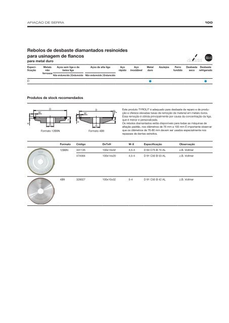 Precision Grinding - Portuguese