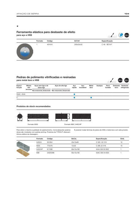 Precision Grinding - Portuguese