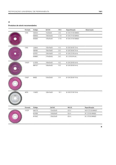 Precision Grinding - Portuguese