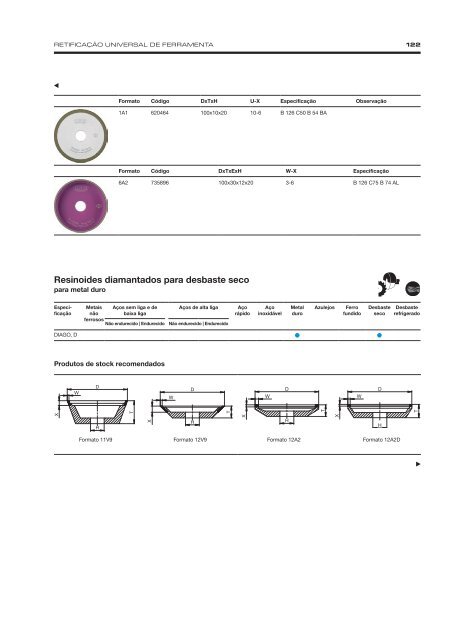 Precision Grinding - Portuguese