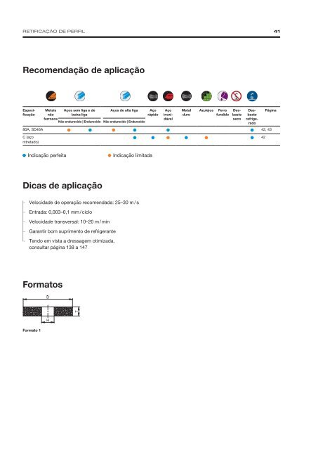 Precision Grinding - Portuguese