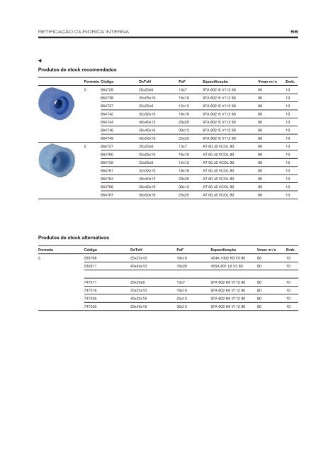 Precision Grinding - Portuguese