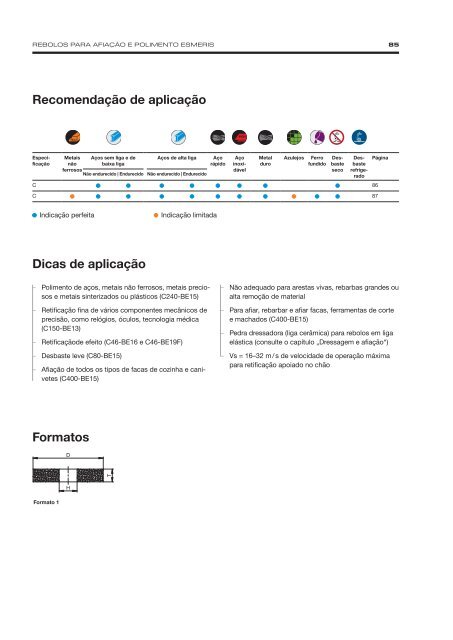 Precision Grinding - Portuguese