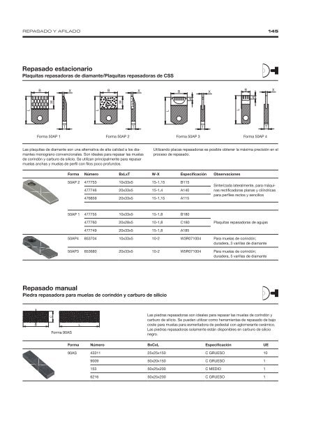 Precision Grinding - Spanish