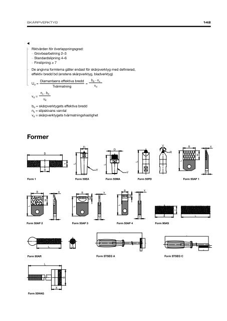 Precision Grinding - Swedish