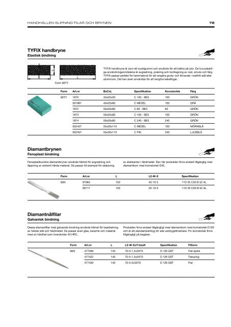 Precision Grinding - Swedish