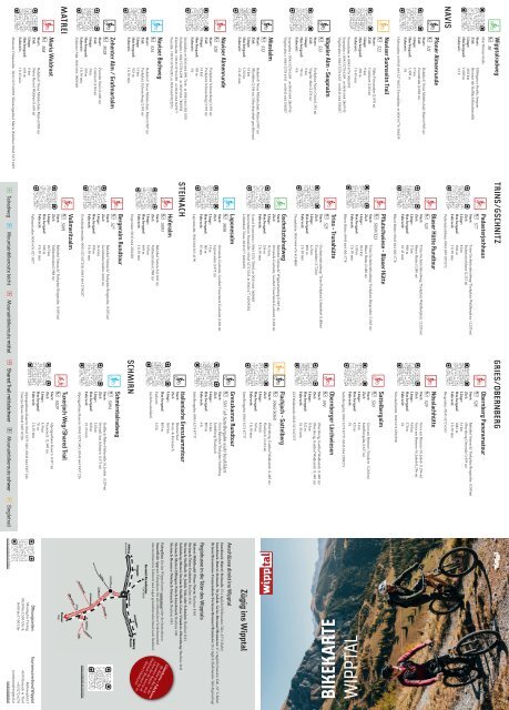 Mountainbikekarte Wipptal