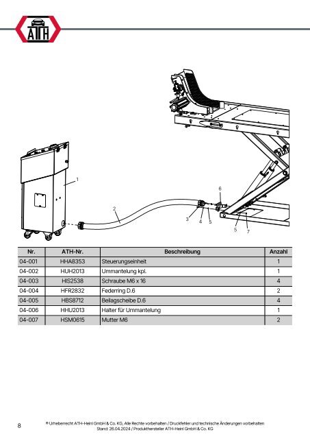 ATH-Heinl ERSATZTEILBUCH SPARE PARTS BOOK Bike Lift 7, 7F, 7Q, 7QF