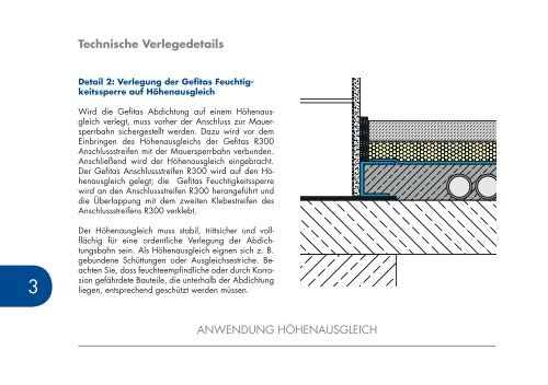 Gefitas Verlegeanleitung