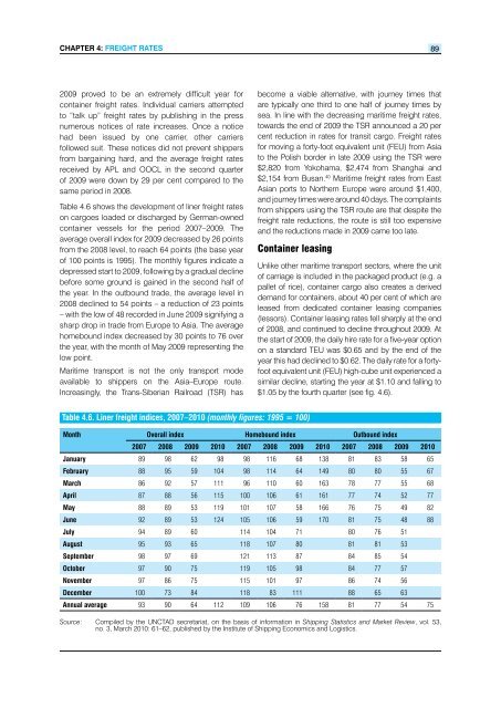 Review of Maritime Transport 2010 - Unctad