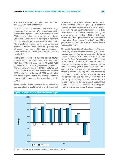 Review of Maritime Transport 2010 - Unctad