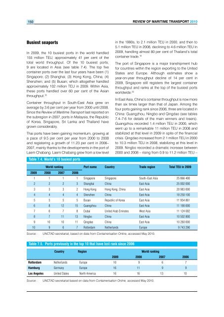 Review of Maritime Transport 2010 - Unctad