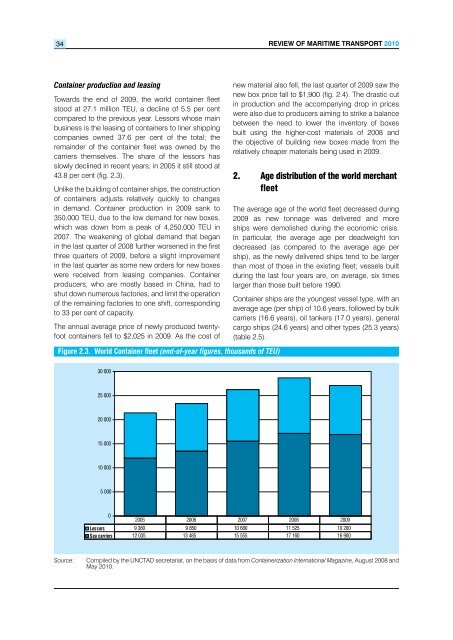 Review of Maritime Transport 2010 - Unctad