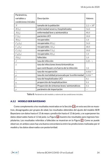 Informe de predicción de la evolución de la COVID-19 en Euskadi | 18 de junio de 2020