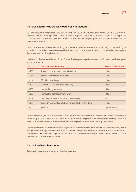 Rapport annuel 2019